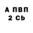 Метадон methadone Envy Numb